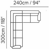 Sectional W118″ x 94″