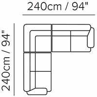 Sectional W94″ x 94″