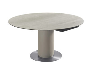 Extension Table 1